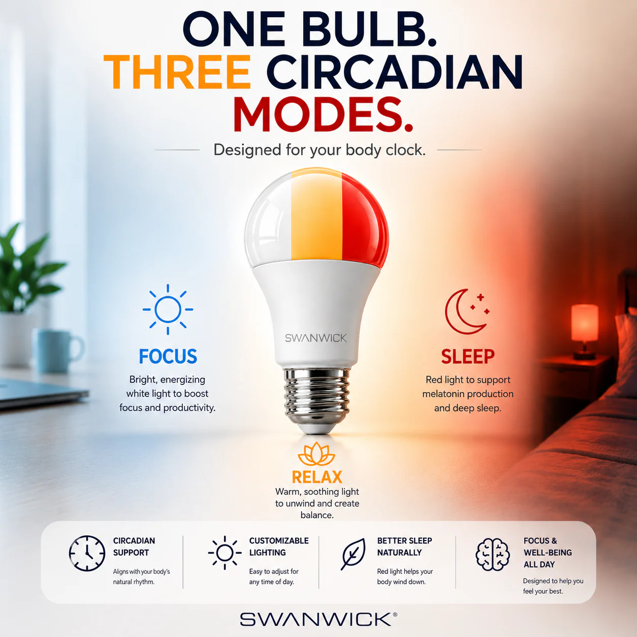Circadian Tri-Color Light Bulb - Image 3